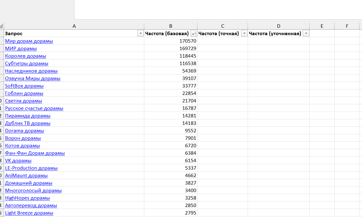 Excel-отчёт wordstat_report.xlsx с базовыми частотами